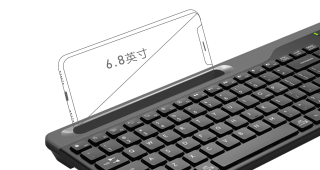 多功能設備槽位